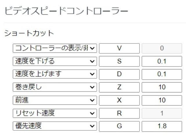Video Speed Controllerの調整