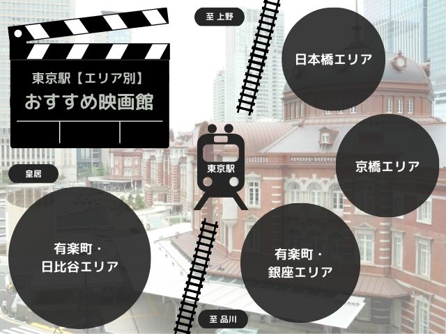 東京駅付近エリア別おすすめ映画館