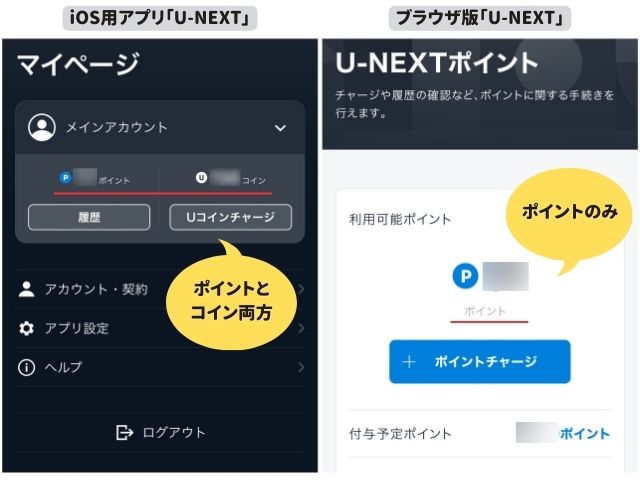 iOS用アプリとブラウザ版の表示比較