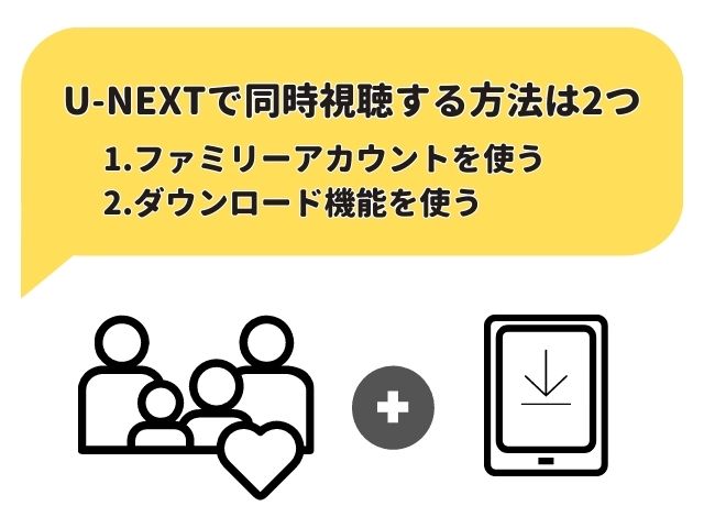 U-NEXTで同時視聴する方法1.ファミリーアカウントを利用2.ダウンロード機能を利用