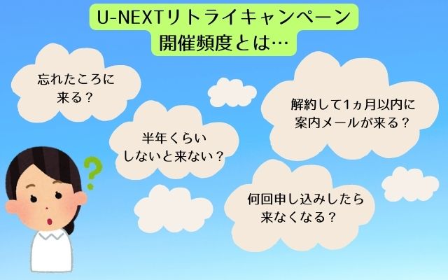 U-NEXTリトライキャンペーンの開催頻度
