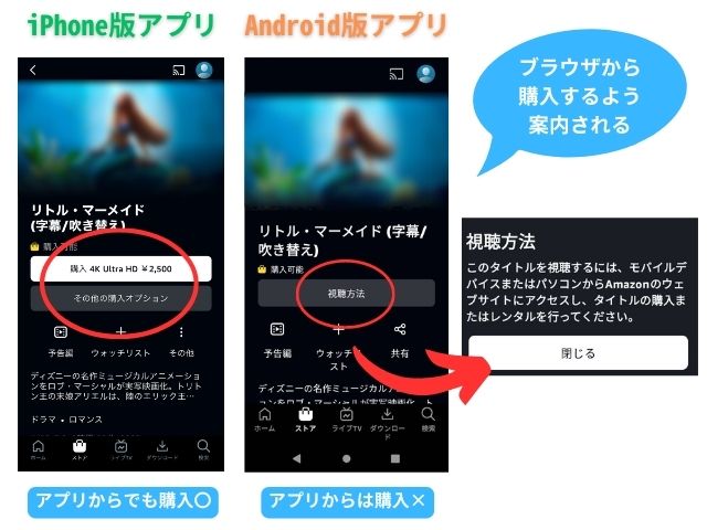 iPhone版とAndroid版アプリでは有料作品の購入方法が少し異なる