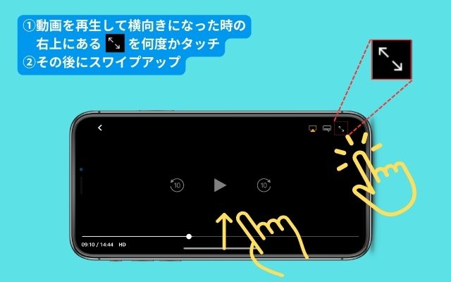 アマプラピクチャインピクチャができない時に有効な方法