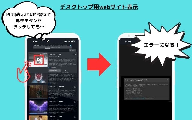 プライムビデオをPCブラウザで開いて再生しようとしてもできない