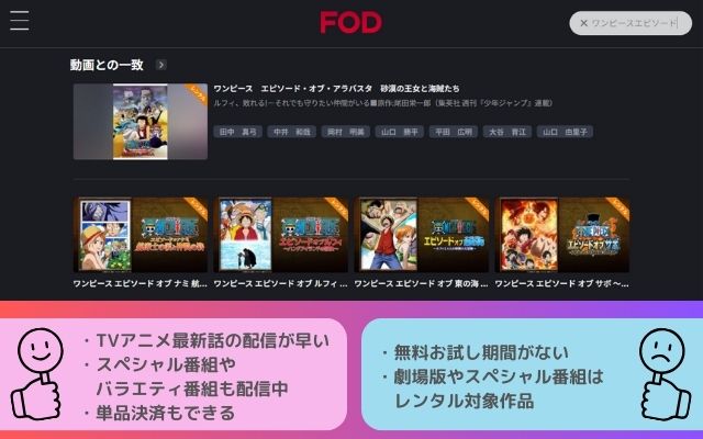 FODは月額会員だけでなく単品決済も可能
