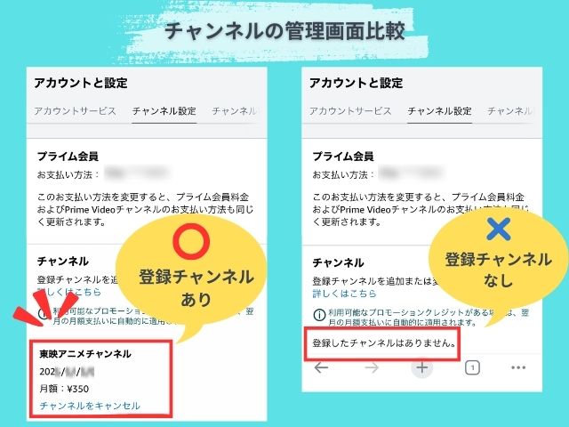 アマプラ登録チャンネルの管理画面比較