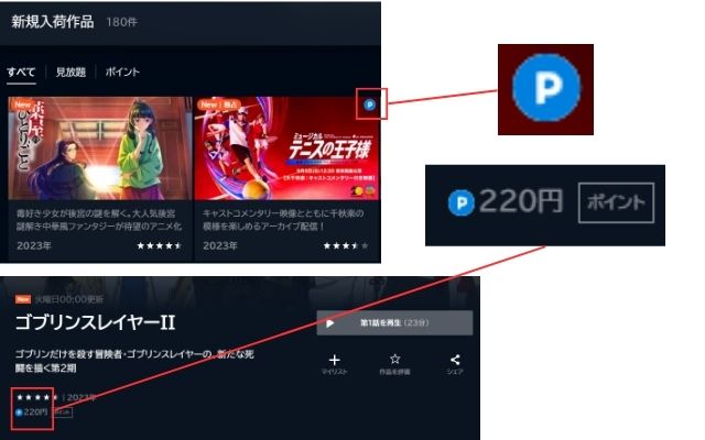 U-NEXTの見放題とポイント制の見分け方はPマークの有無、詳細を開くと必要なポイントが分かる