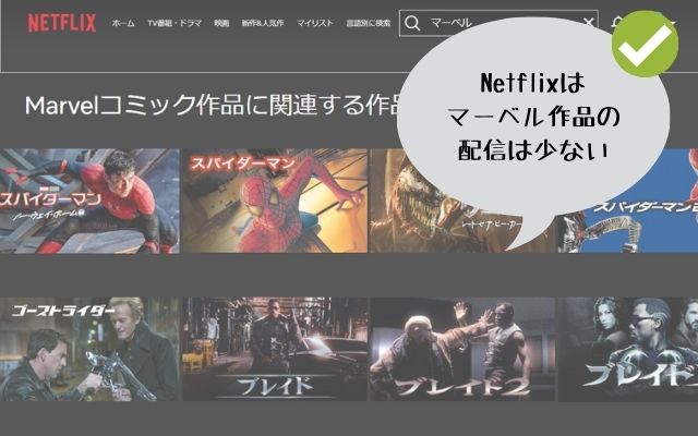 Netflixは マーベル作品の配信は少ない
