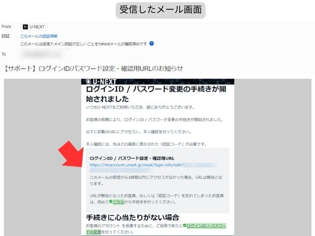 U-NEXTサポートからのログインID／パスワード設定・確認用URLのお知らせメール