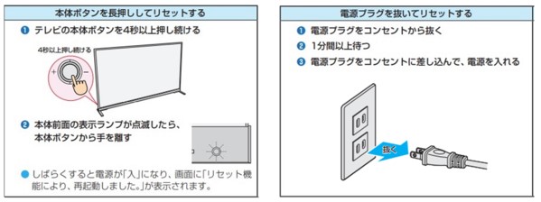 東芝REGZAをリセットする方法