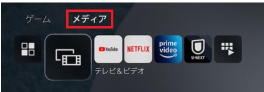 PS5ホーム画面にあるメディアタブ