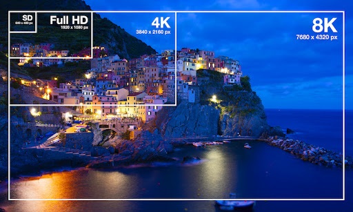 SDとフルHDと4Kと8Kの違いがよく分かる画像