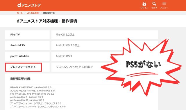 dアニメストアの対応機種一覧にPS4はあるけどPS5はない